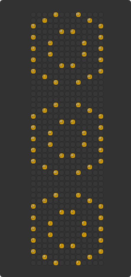 Daisy Chain Component