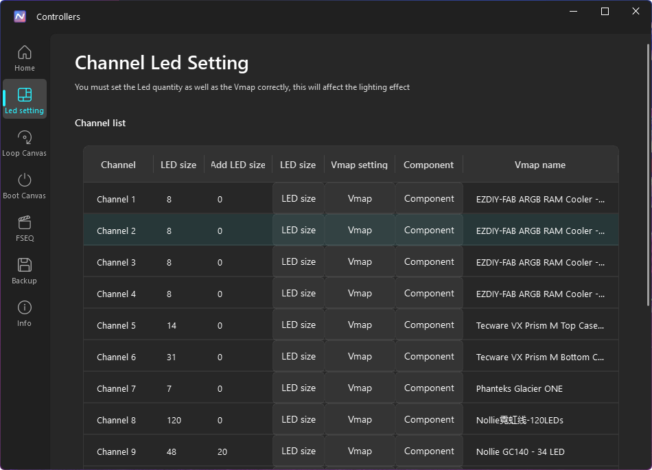 Channel LED Setting